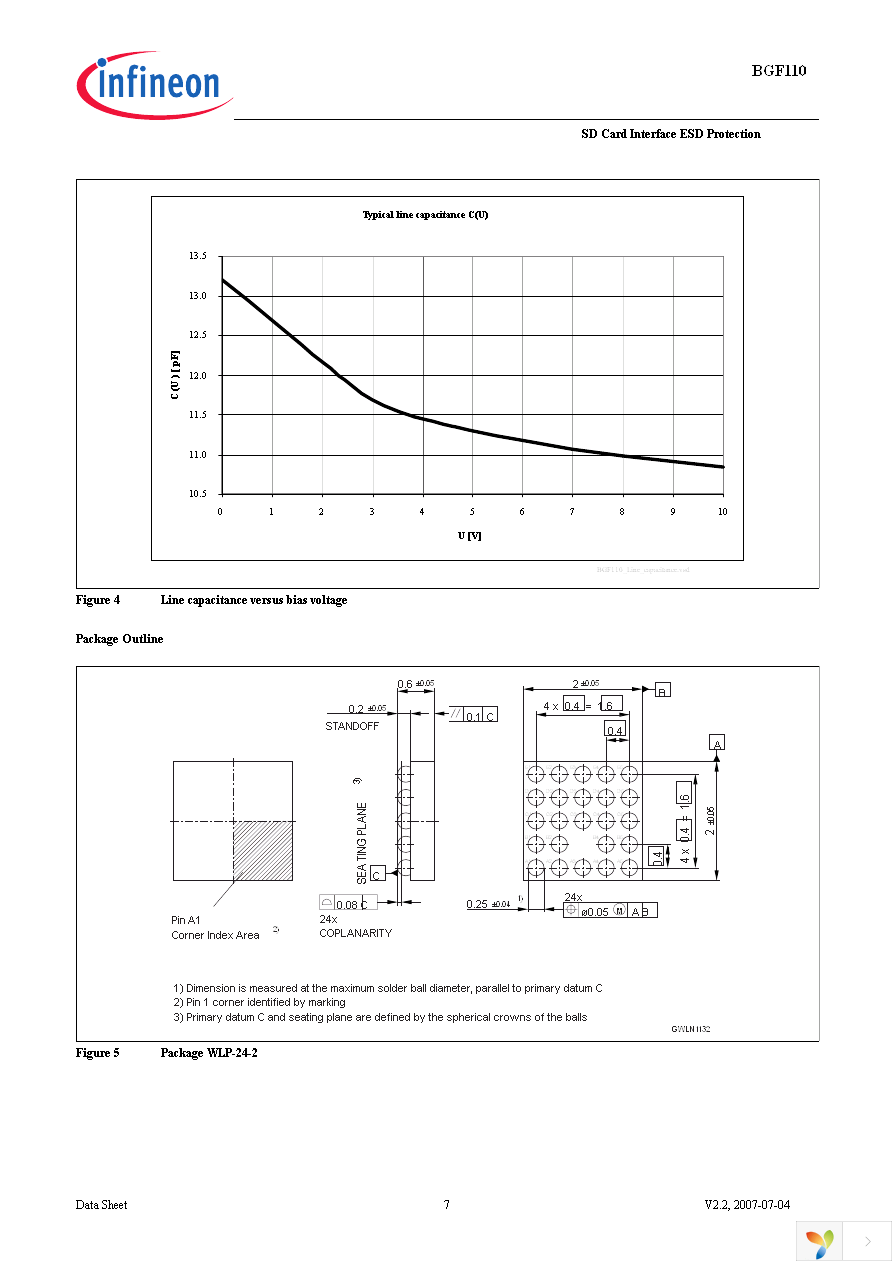 BGF 110 E6327 Page 7